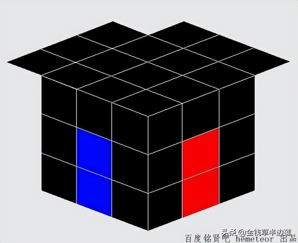 三阶魔方进阶玩法详细讲解,三阶魔方的玩法与技巧