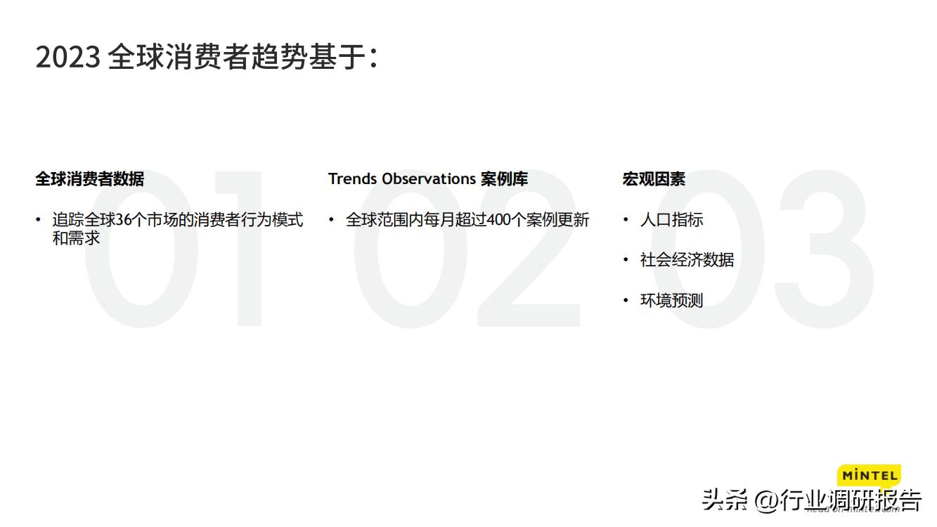 2023中国消费者地方洞察报告,2023年中国消费者趋势报告下载