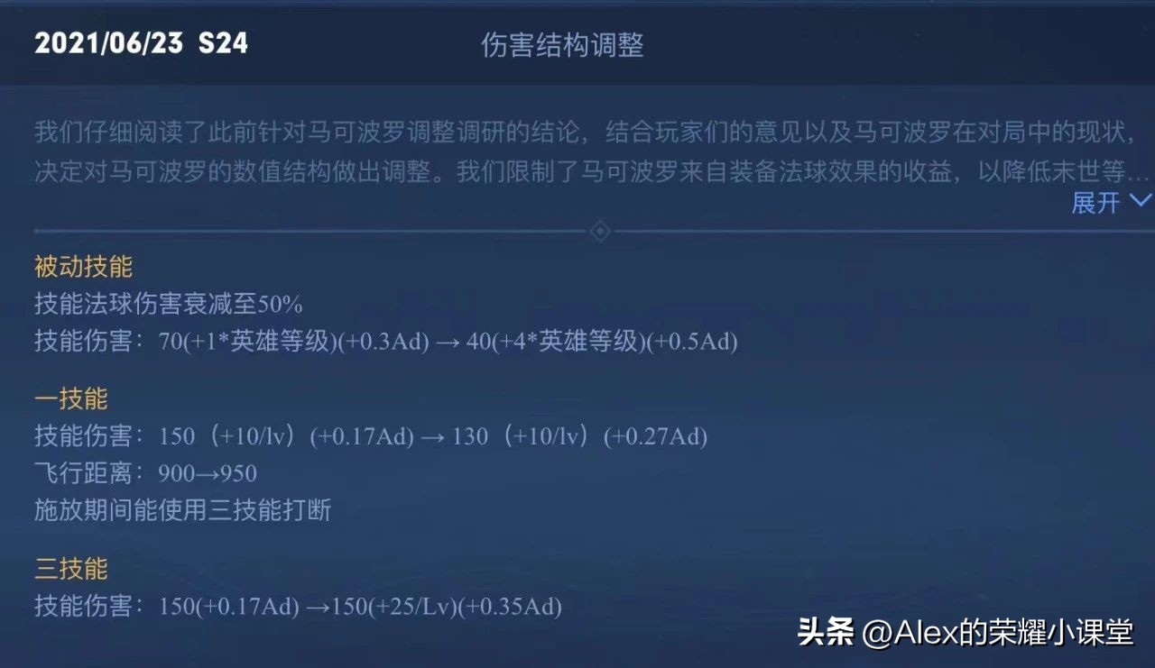 马可波罗最弱的一个赛季,马可波罗全射手胜率倒数第一