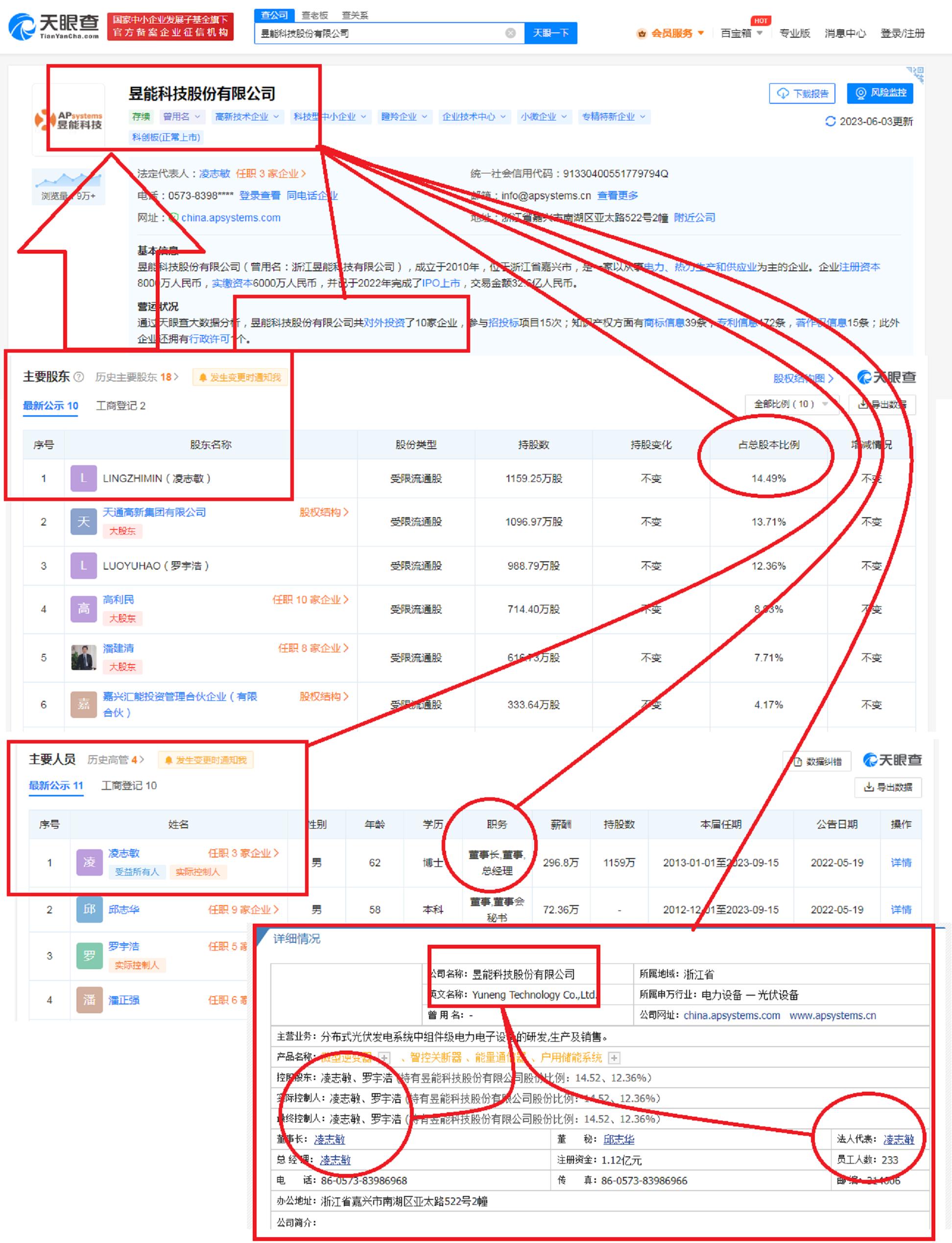 娴欐睙榛戦┈浼佷笟,娴欐睙鍢夊叴榛戦┈
