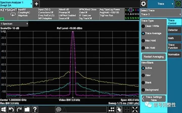 频谱仪中混频器原理,频谱仪从工作原理上分为哪两类