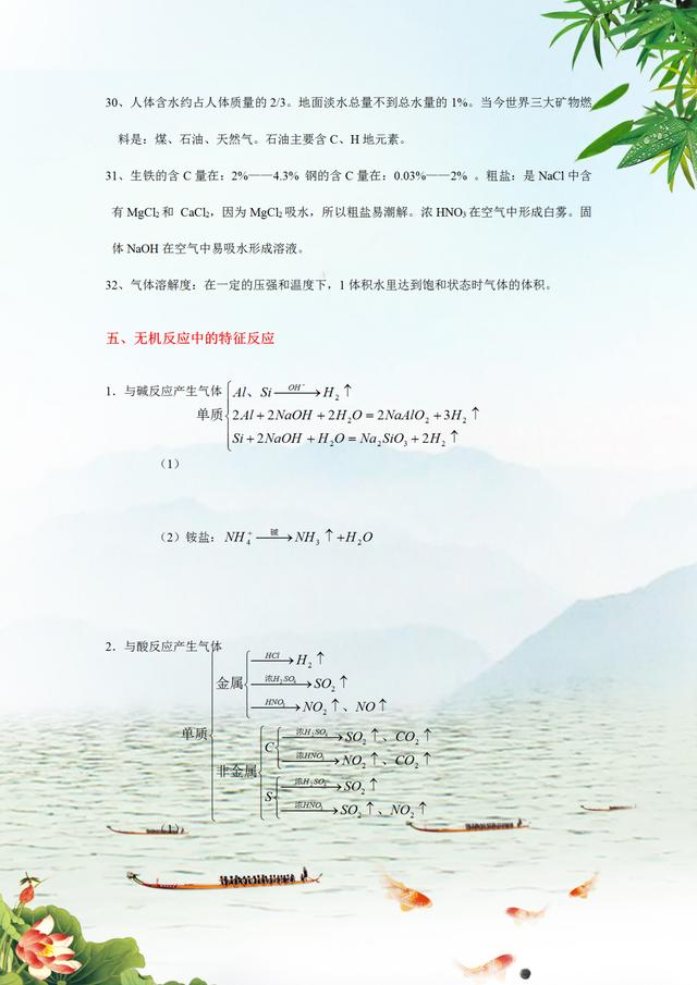 高中化学必背最全的知识点,高中化学必背知识点总结最全
