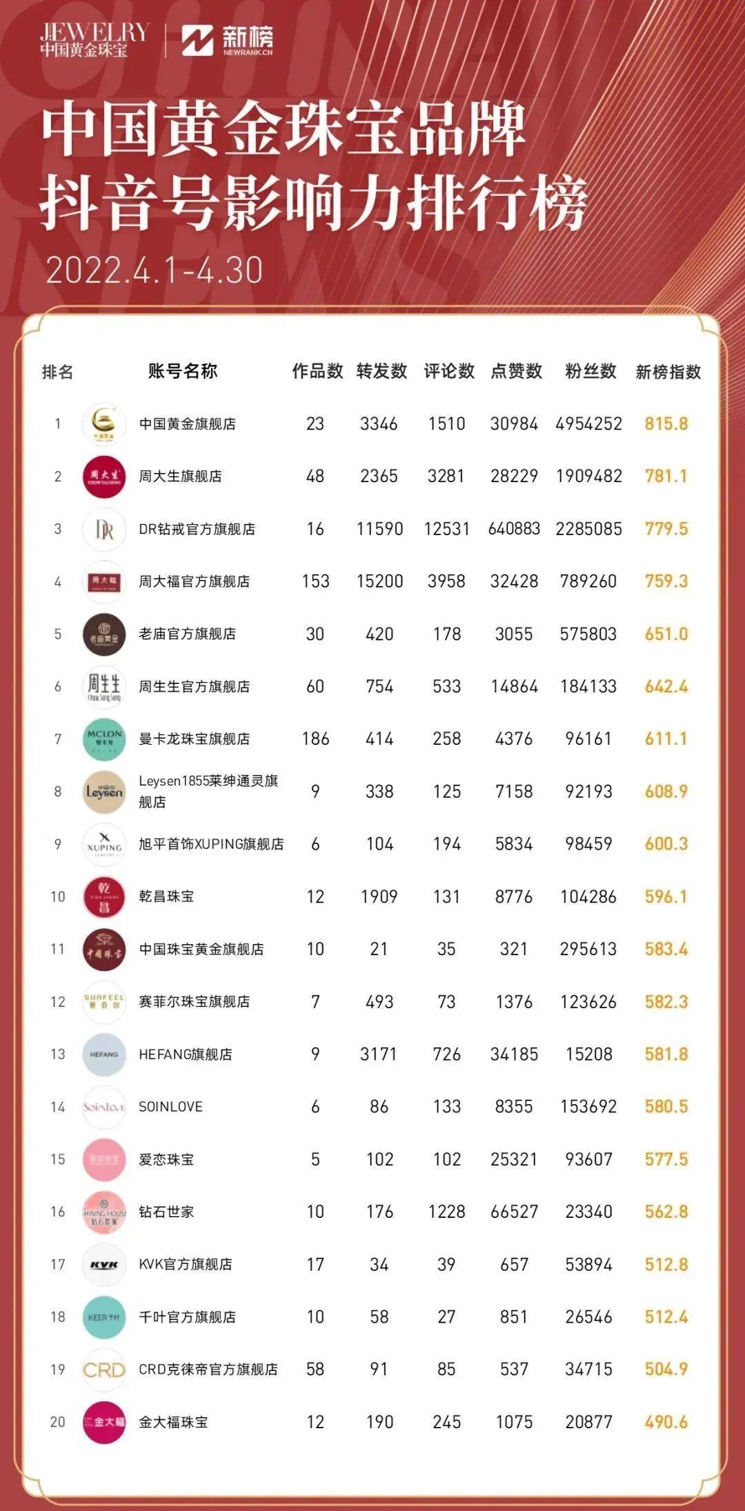 刚被基金收割完的年轻人,冲进了金店直播间