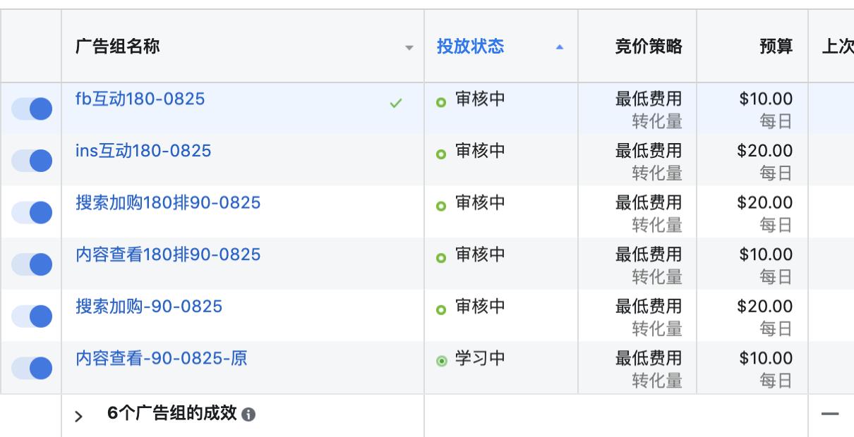 facebook广告投放如何提高销量,facebook如何靠广告盈利模式