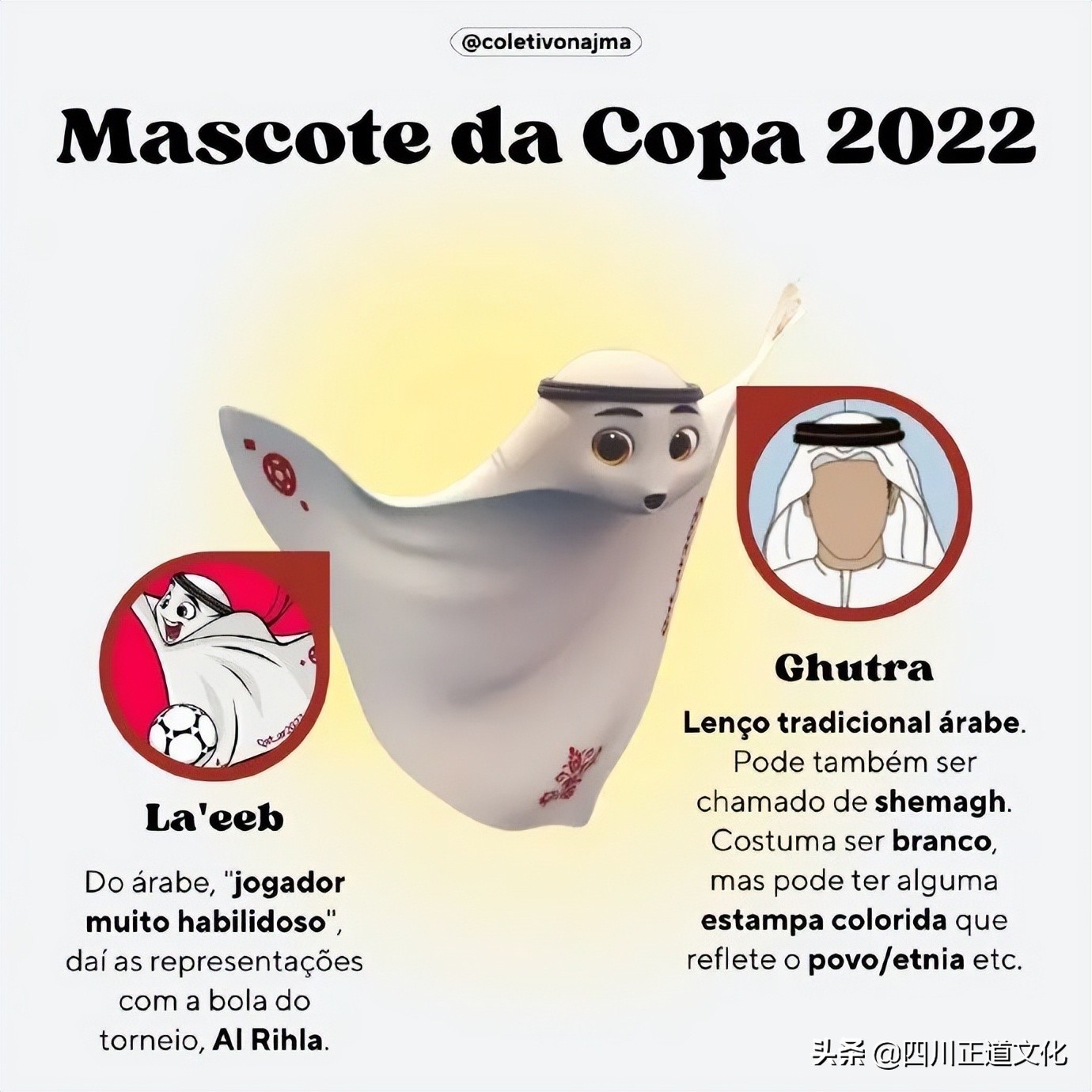 世界杯吉祥物小动物,世界杯吉祥物可爱视频