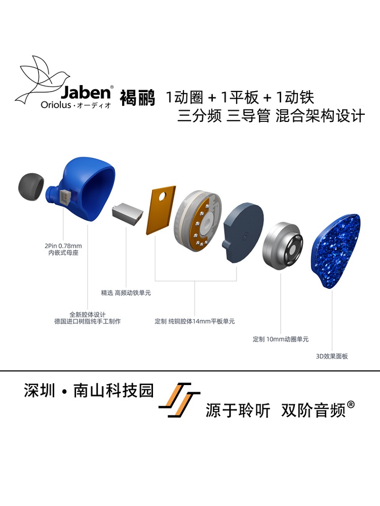 褐鹂和黑黄鹂耳机对比,褐鹂和黑鹂耳机对比