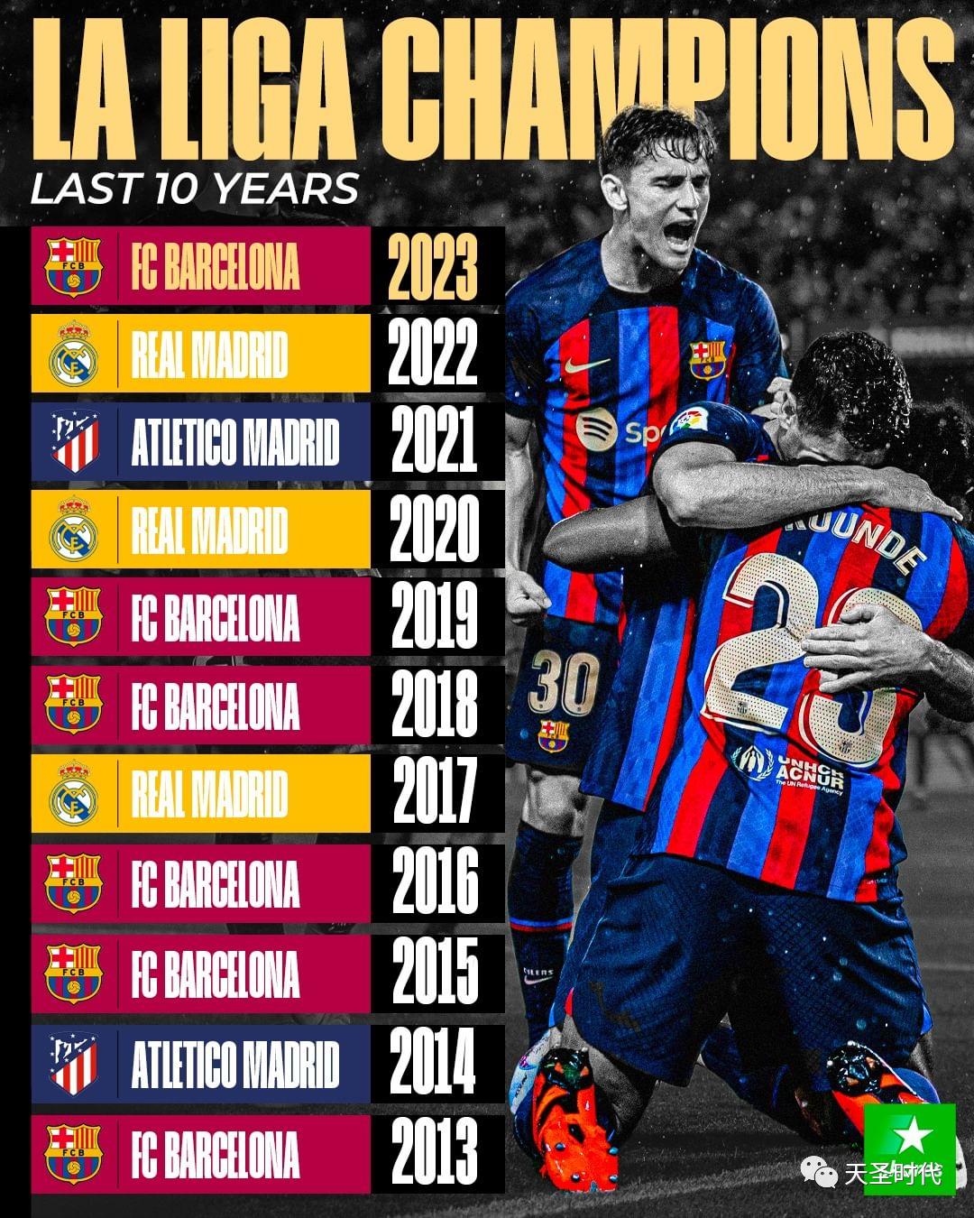 欧冠决赛巅峰之战曼城vs切尔西,足球欧冠联赛曼城晋级八强