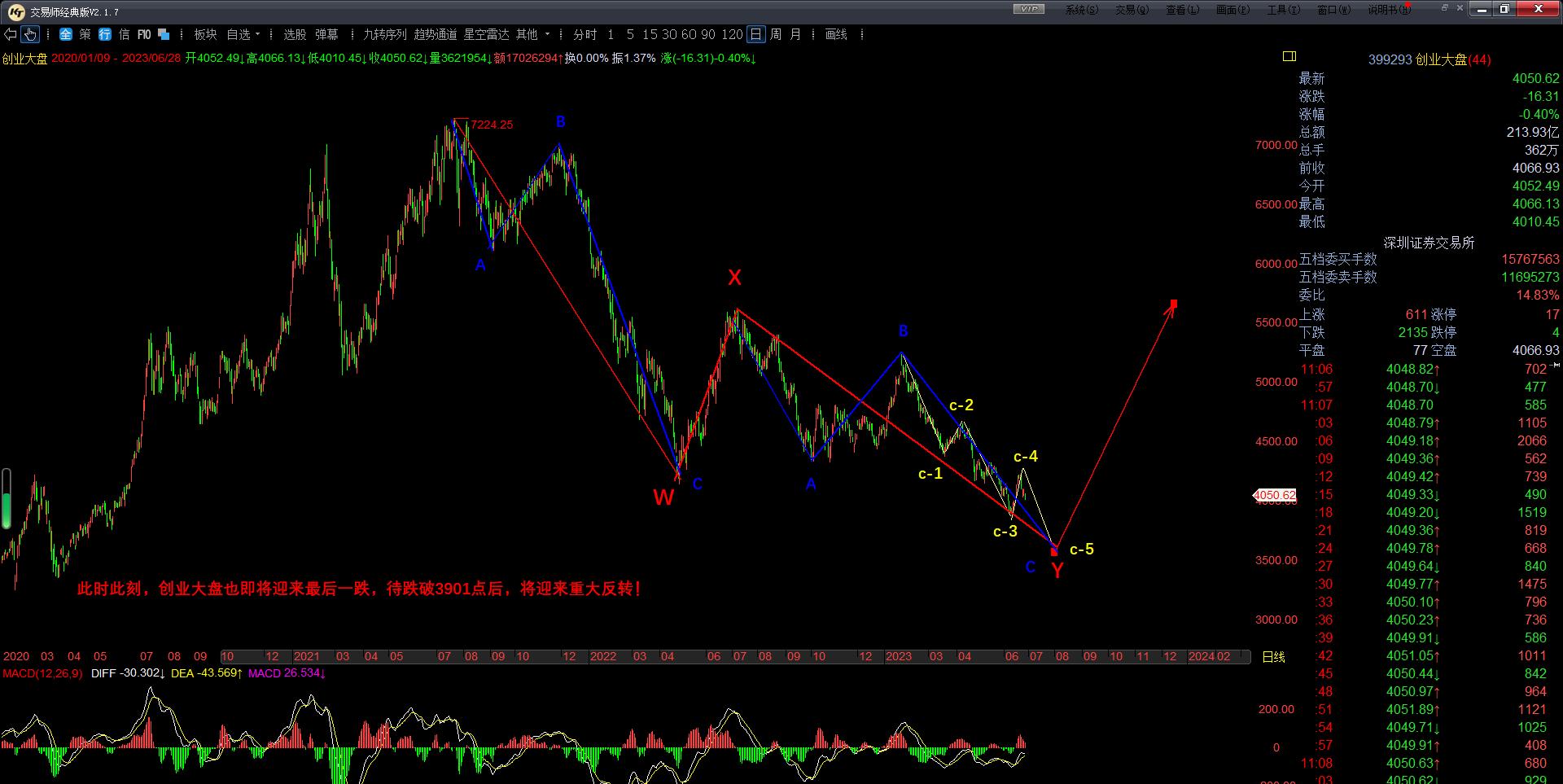 黎明前的黑暗高潮部分,黎明前的黑暗完整点评