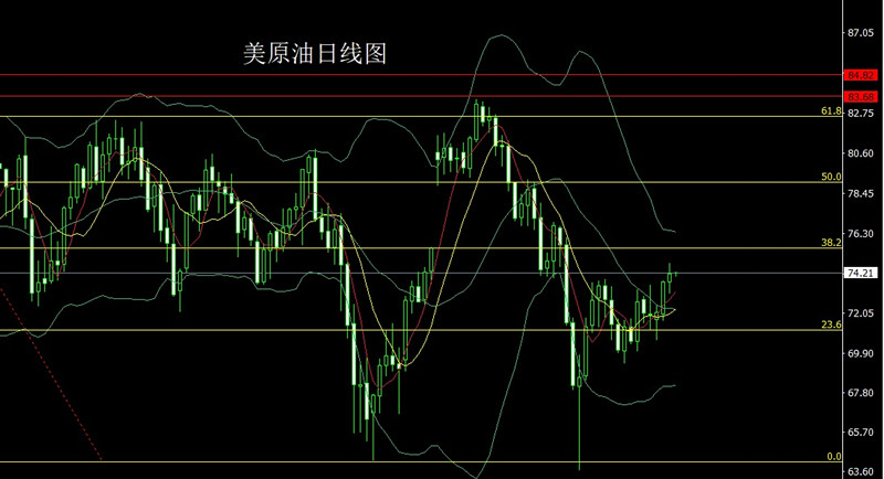 李逸轩-5.25极限施压美指升，金银大阴空后多黄金白银走势分析