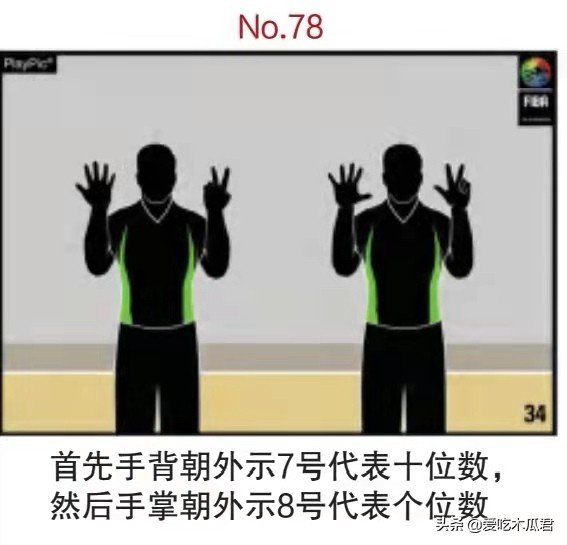 篮球裁判犯规手势报号,篮球裁判犯规帅气报号