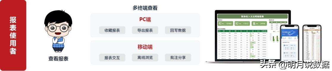 a6财务软件怎么生成报表,新中大财务软件要怎么生成报表