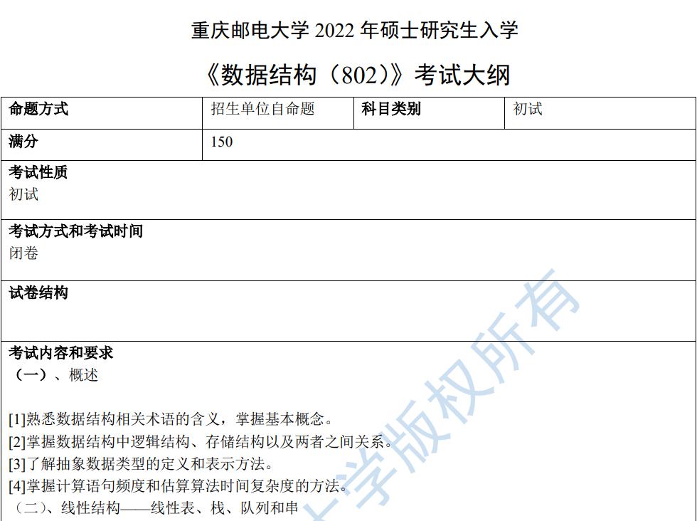 考研院校对比：重庆邮电大学和重庆大学软件工程哪个好？