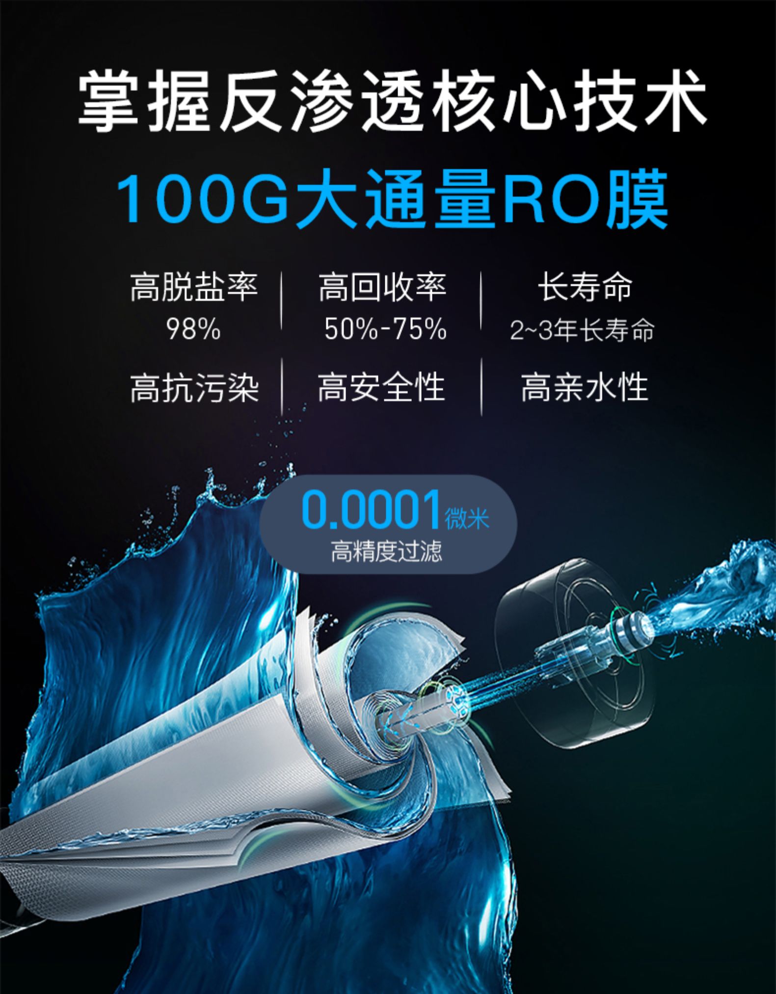 净水器的原理是什么,净水器自动冲洗原理