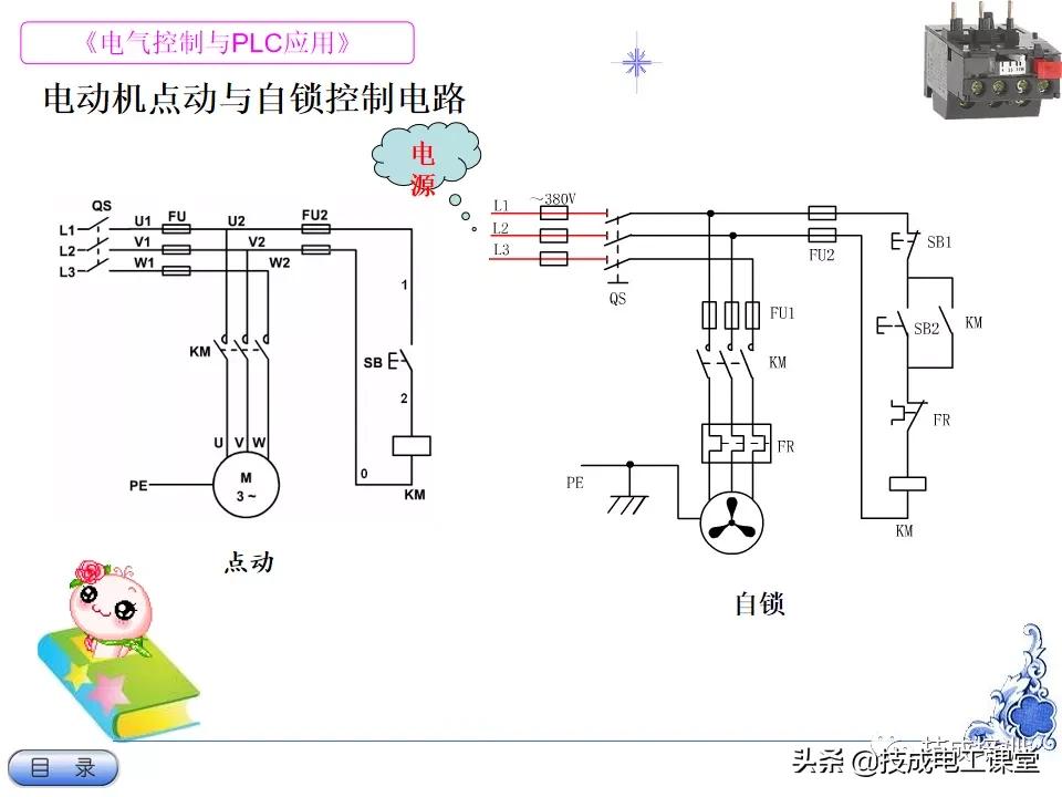 电气教程ppt,超详细的电气基础知识下载