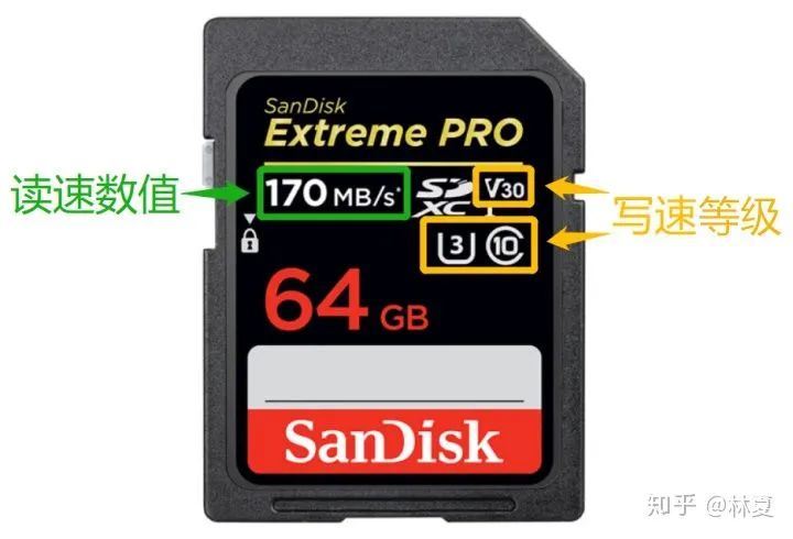 摄影存储卡使用技巧,怎样给相机挑选存储卡