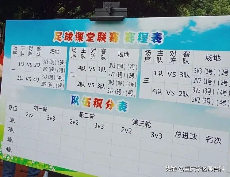 重庆广阳湾珊瑚实验小学好吗,广阳湾珊瑚实验小学旁边空地