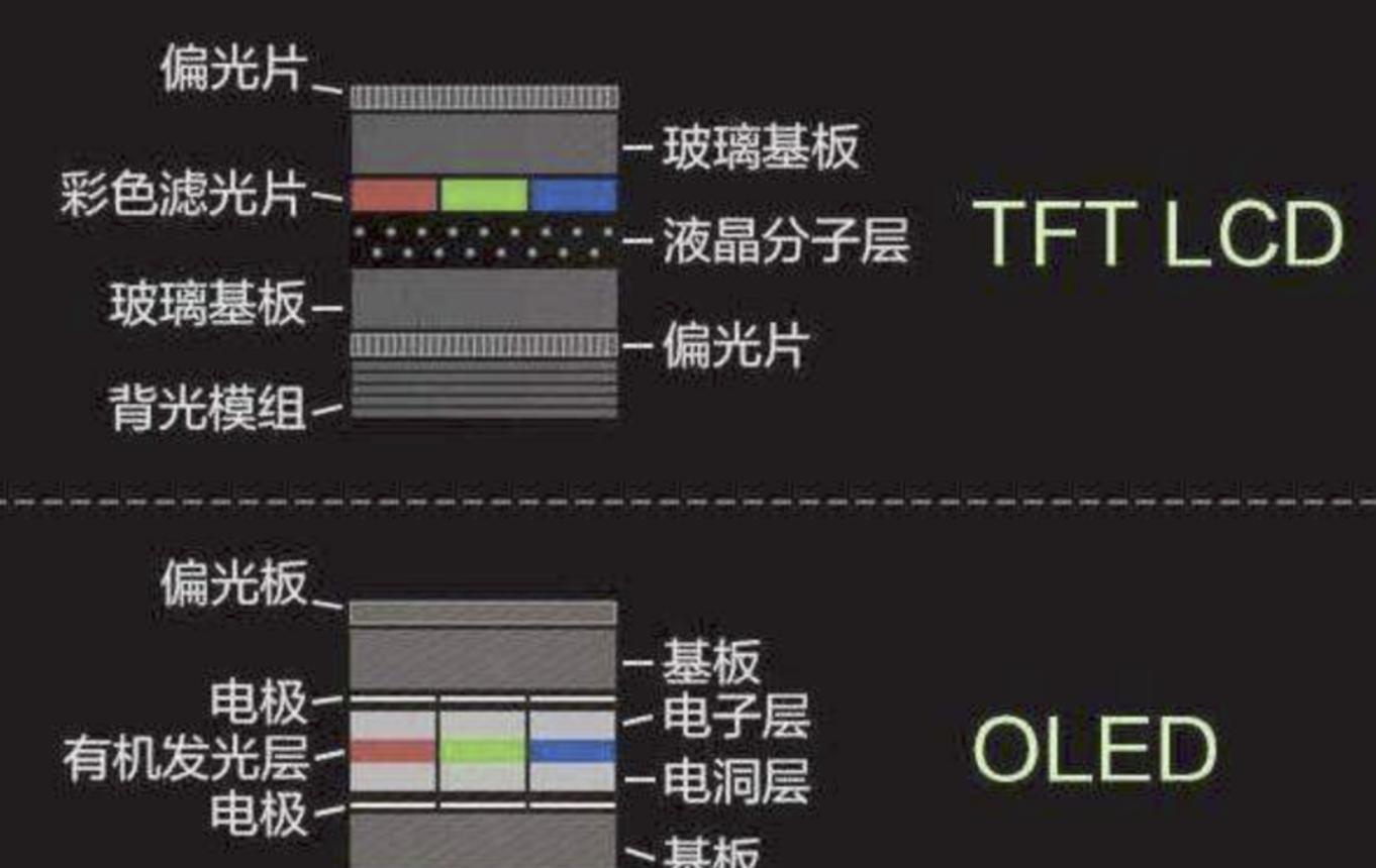 宏碁传奇edge锐龙,宏碁锐龙笔记本评测