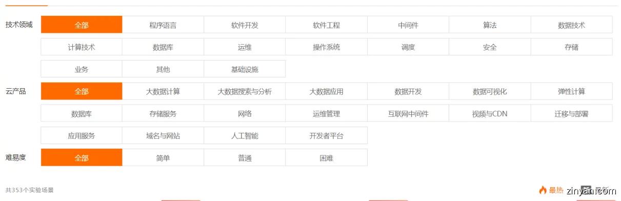 阿里云增强免费试用策略,阿里云相关的产品