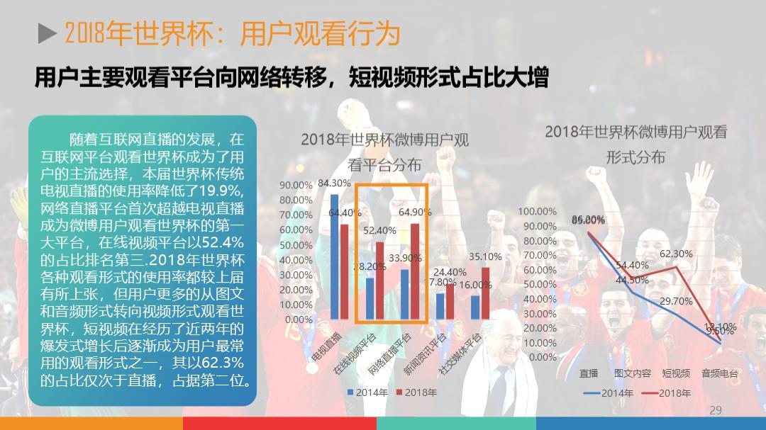 世界杯c罗高清大图,c罗世界杯超清大图