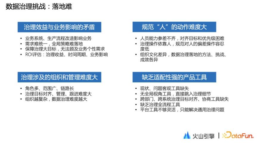 字节跳动如何保持活力,字节跳动数据平台技术揭秘