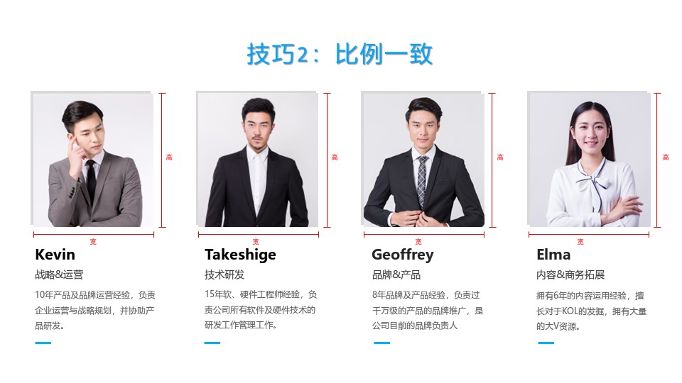 用ppt做思维逻辑图,ppt团队架构介绍