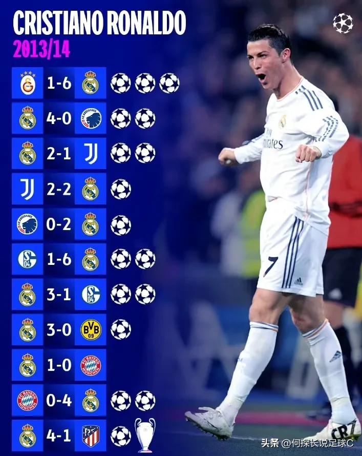 c罗亮相利雅得胜利告别欧冠,c罗重返利雅得主场首秀