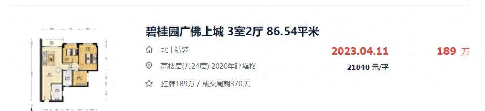 亏掉一套房的车,亏掉了首付以后房子还有必要留吗