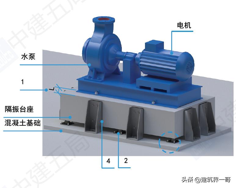通风空调和采暖设备安装,图文解说通风与空调工程施工工艺