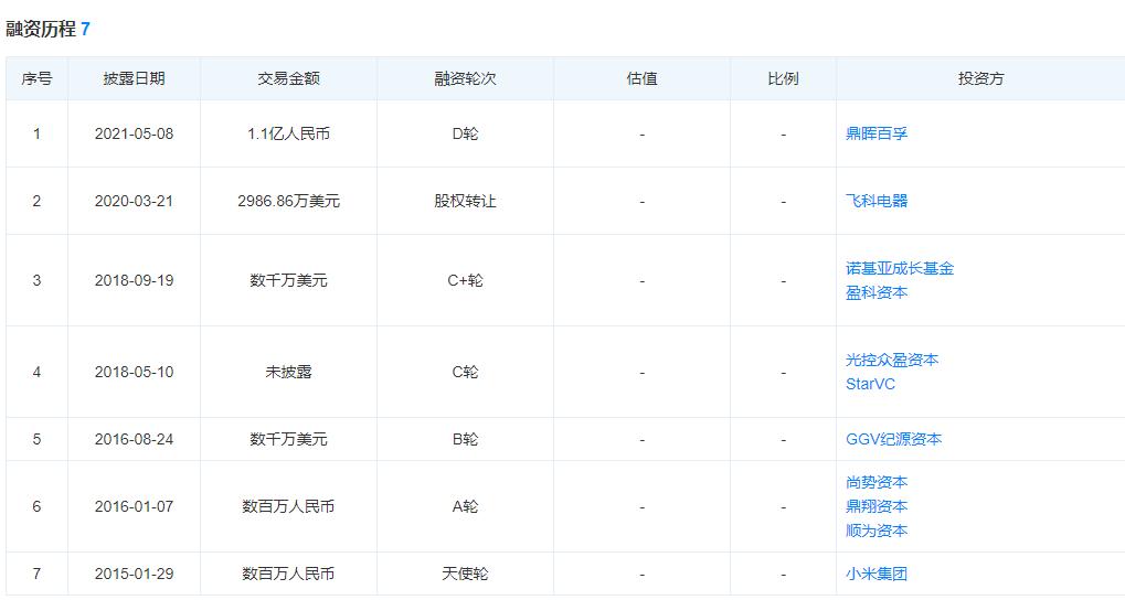 他把电饭煲卖到日本，狂卖超过1000万台