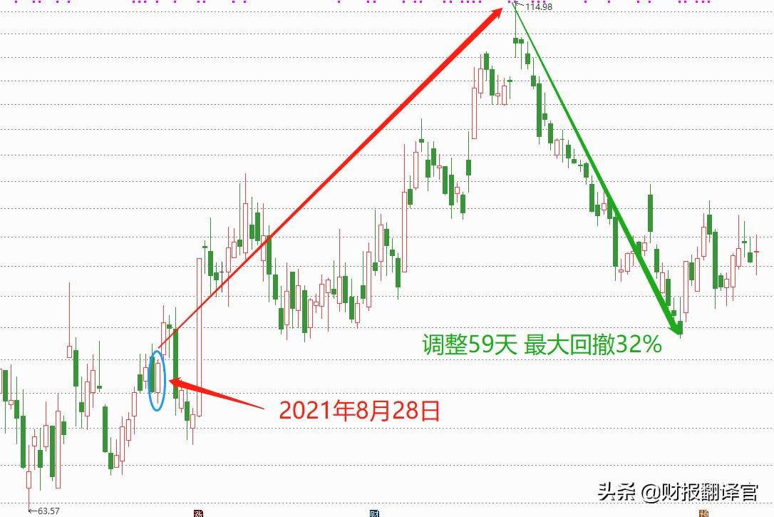 储能锂电池十大厂家排名,锂电储能股票排名前十有哪些