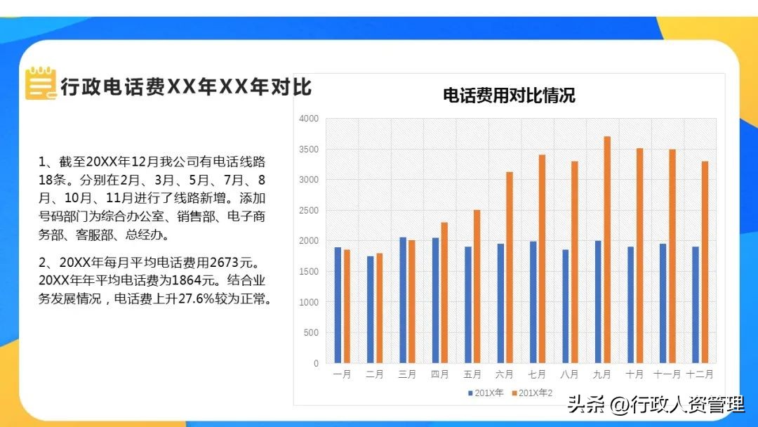 公司行政岗个人总结,办公室行政工作总结最新5篇