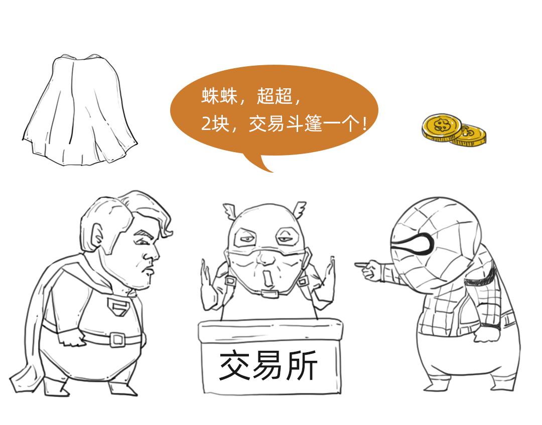 炒期货零基础入门教程1,炒期货入门指南视频教程大收集