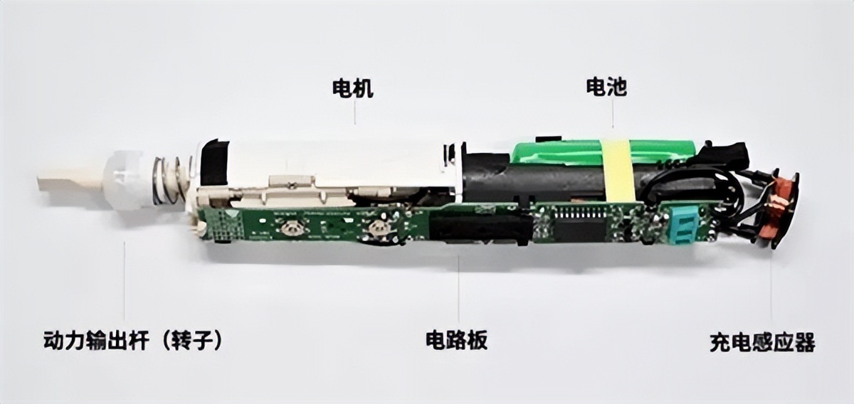 电动牙刷哪个牌子好？年度爆款测评及推荐，不再踩雷！