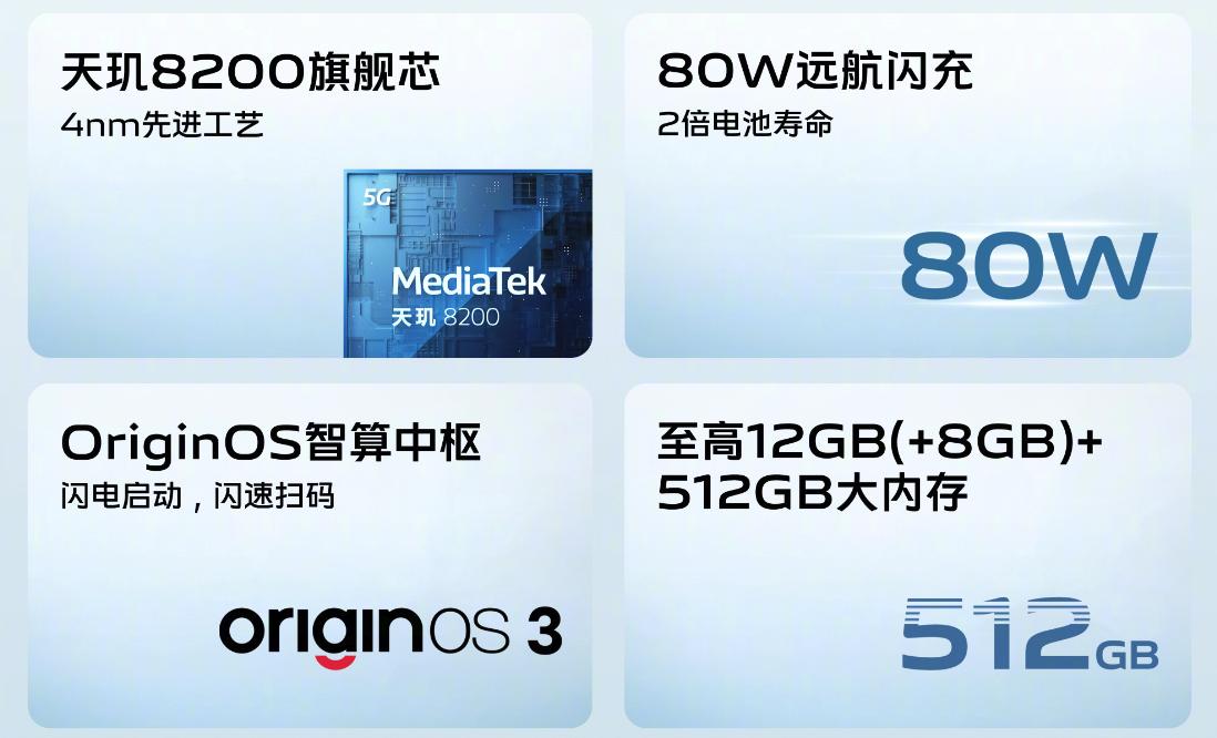 如何拍月亮拍出高级感vivos17,vivos17拍夜景怎么拍好看