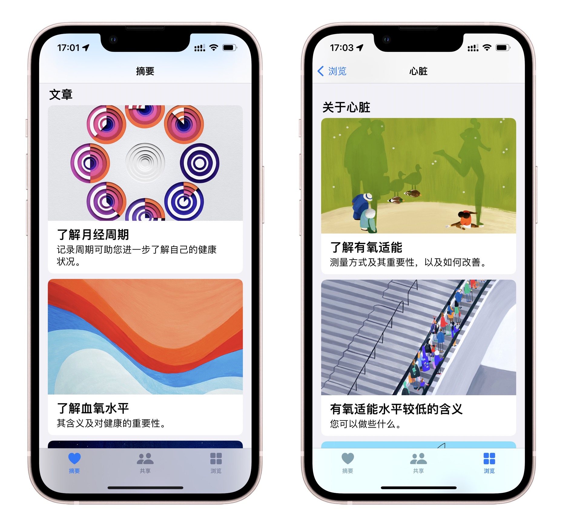 你会用iphone的三维触控吗,苹果手机中的健康app是如何检测的