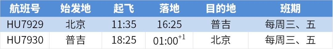 最新各航司2月国际航班计划汇总,最新10月各航司国际航班计划汇总