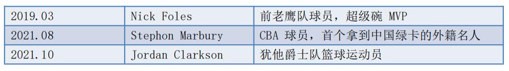 lululemon进军男运动鞋领域,lululemon鞋代工