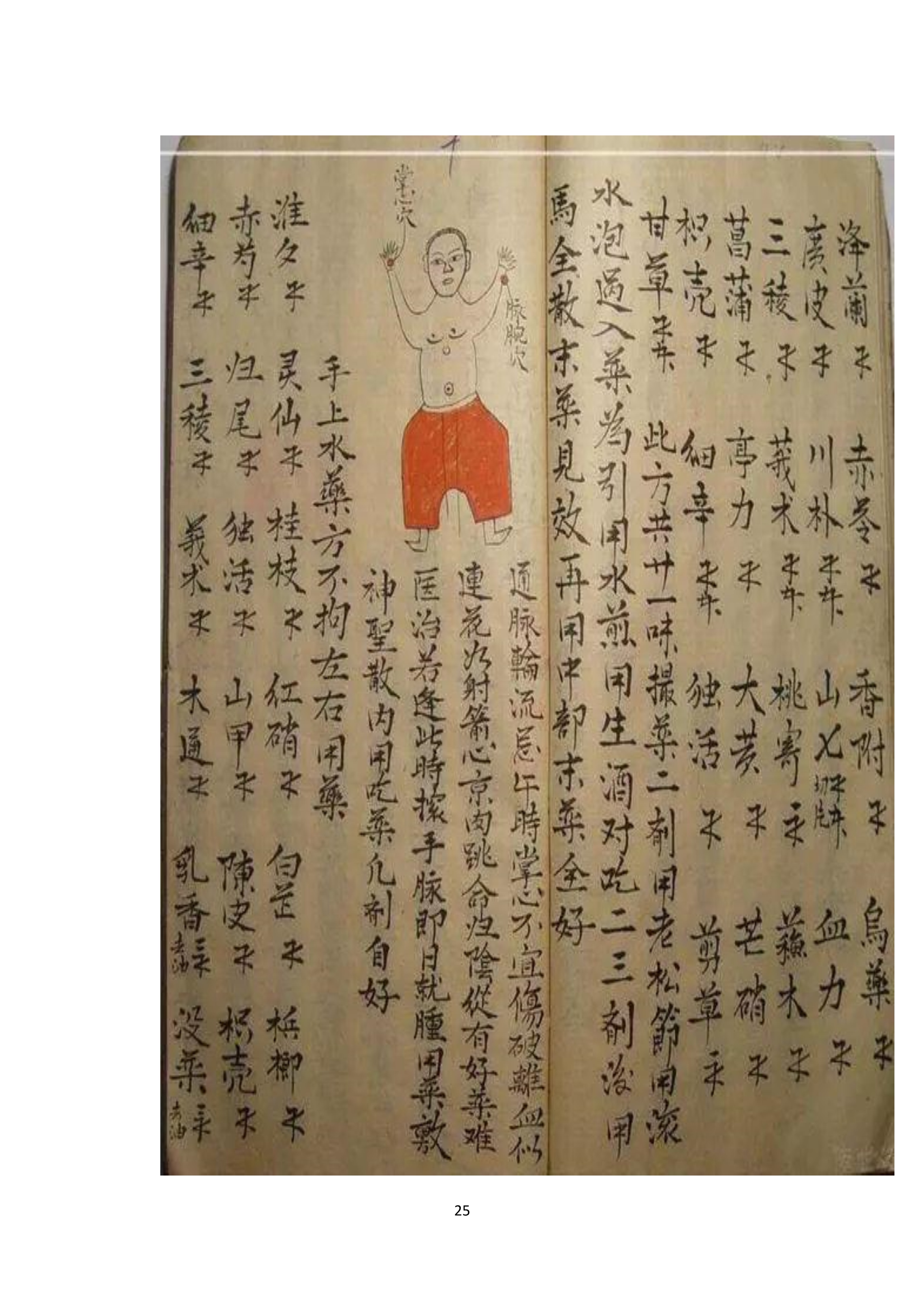 中医古书籍清代带图且内容非常好的手抄跌打损伤良方