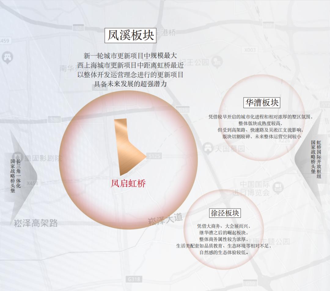 大虹桥惊现罕见供应！“宝藏盘”约4.7w元/㎡“上车价”！