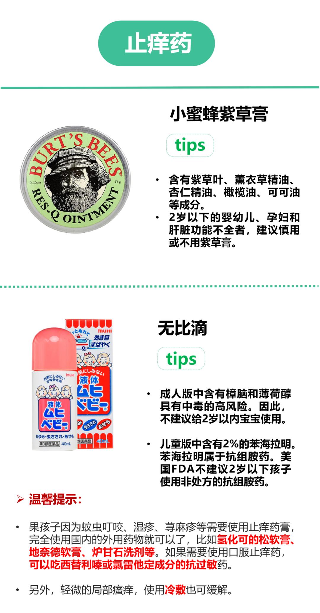 五种儿童海淘药不能买,海淘儿童必买的药