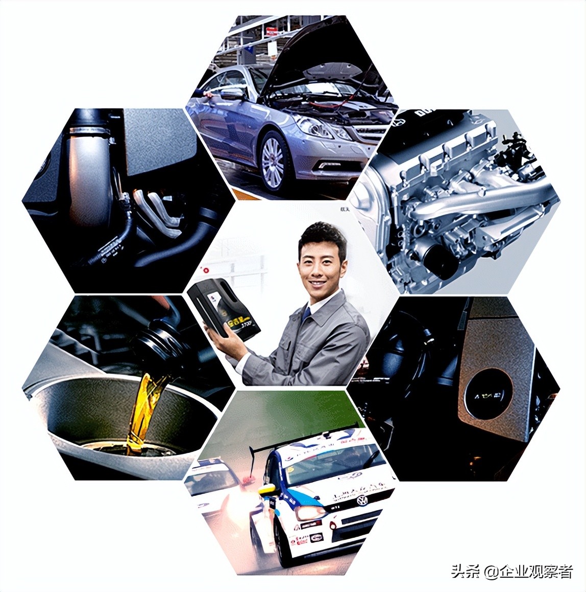 长城润滑油金吉星系列划分,长城润滑油金吉星一物一码