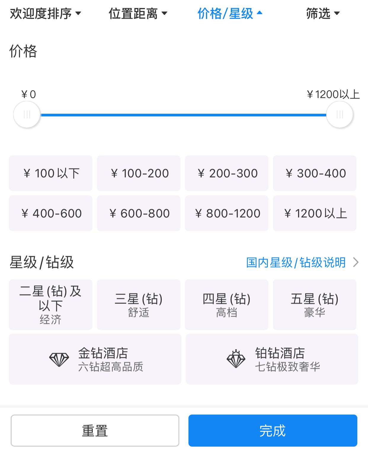 酒店淡季客房部怎么安排工作,酒店淡季前台怎么做