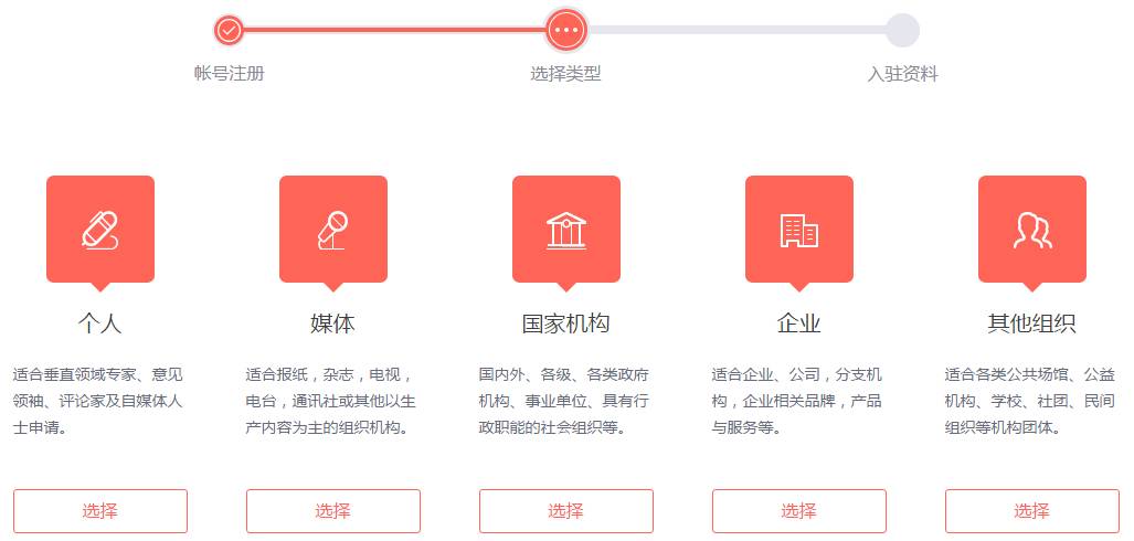 头条做自媒体入门知识,头条做自媒体新手怎么入门