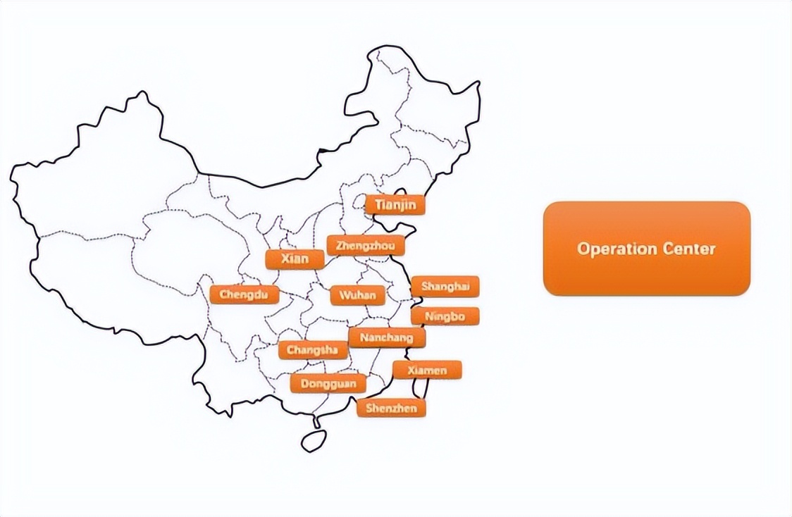 新蛋跨境电商,新蛋跨境电商在中国影响力