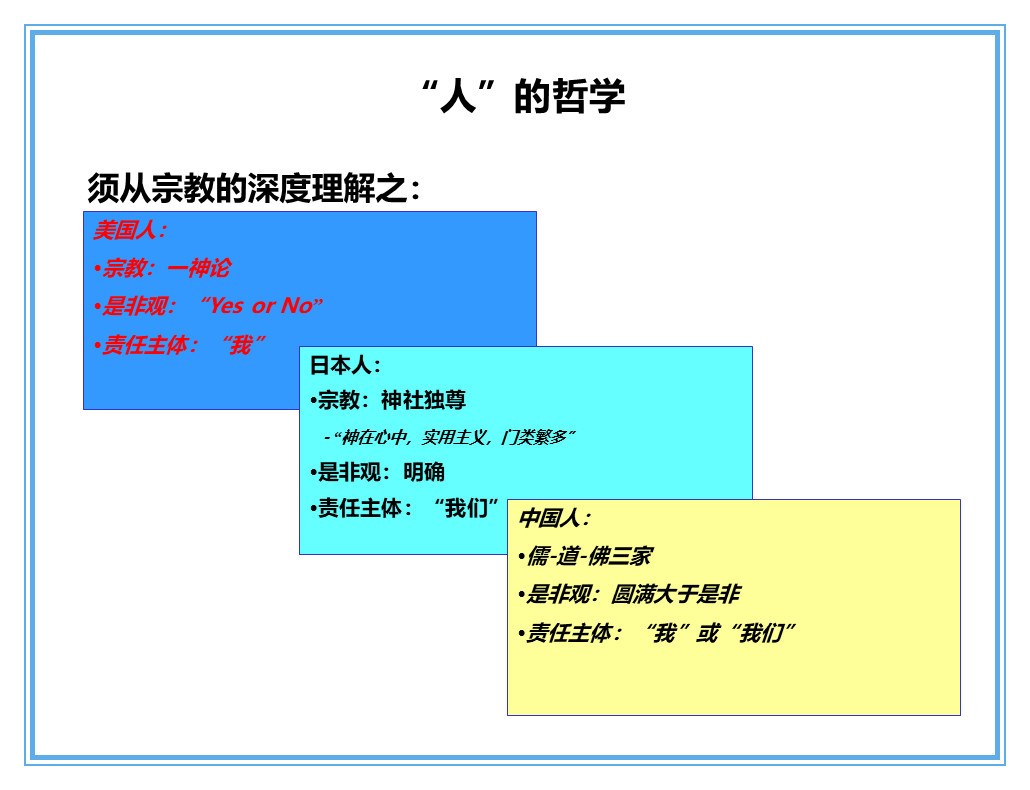 中层管理者沟通技巧ppt,如何做好中层管理者ppt