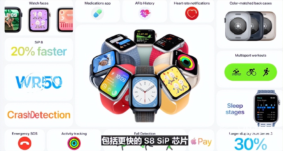 苹果iphone14是不是都值得买,苹果手机iphone14真的那么好用吗