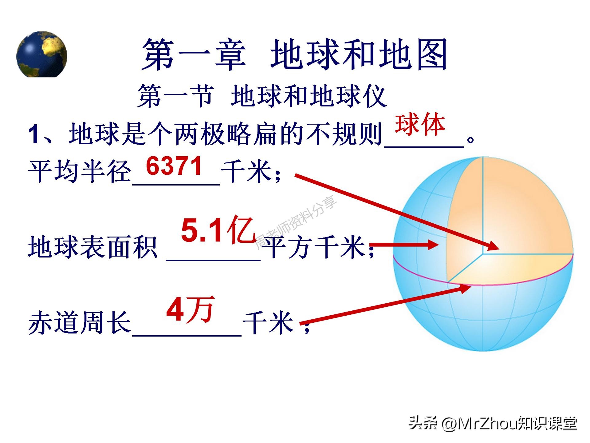 初一上册地理考点笔记和课件知识汇总！知识贵精不贵多！收藏
