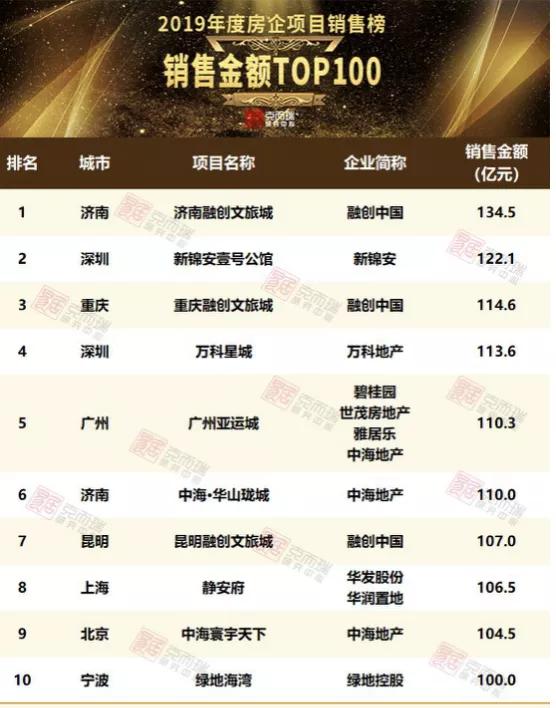 牛哄哄赚钱吗,牛哄哄再融资吗