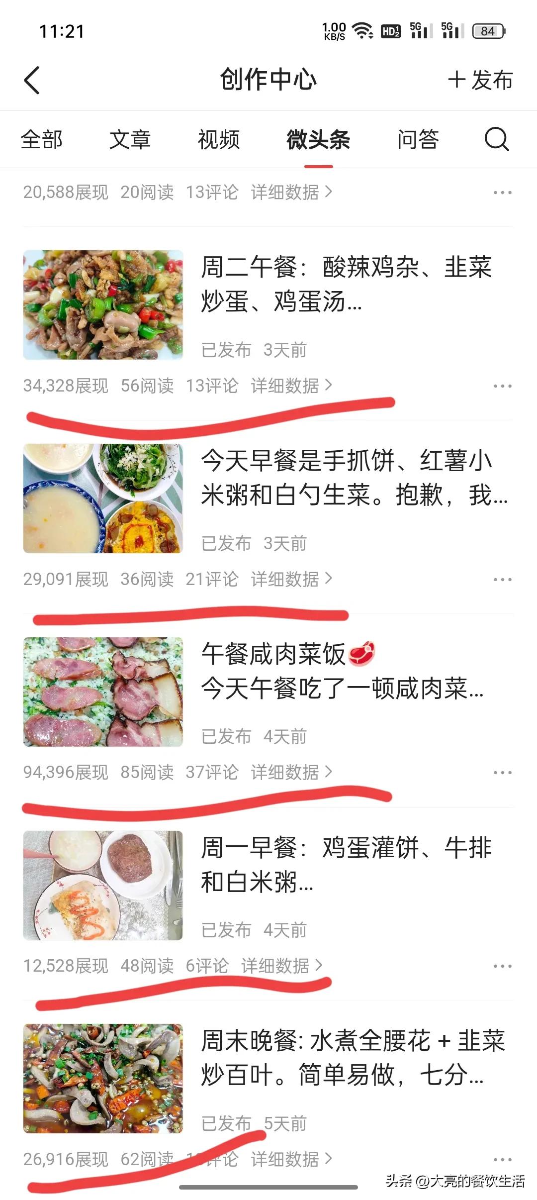 怎样写爆款微头条,微头条内容怎么写出爆款