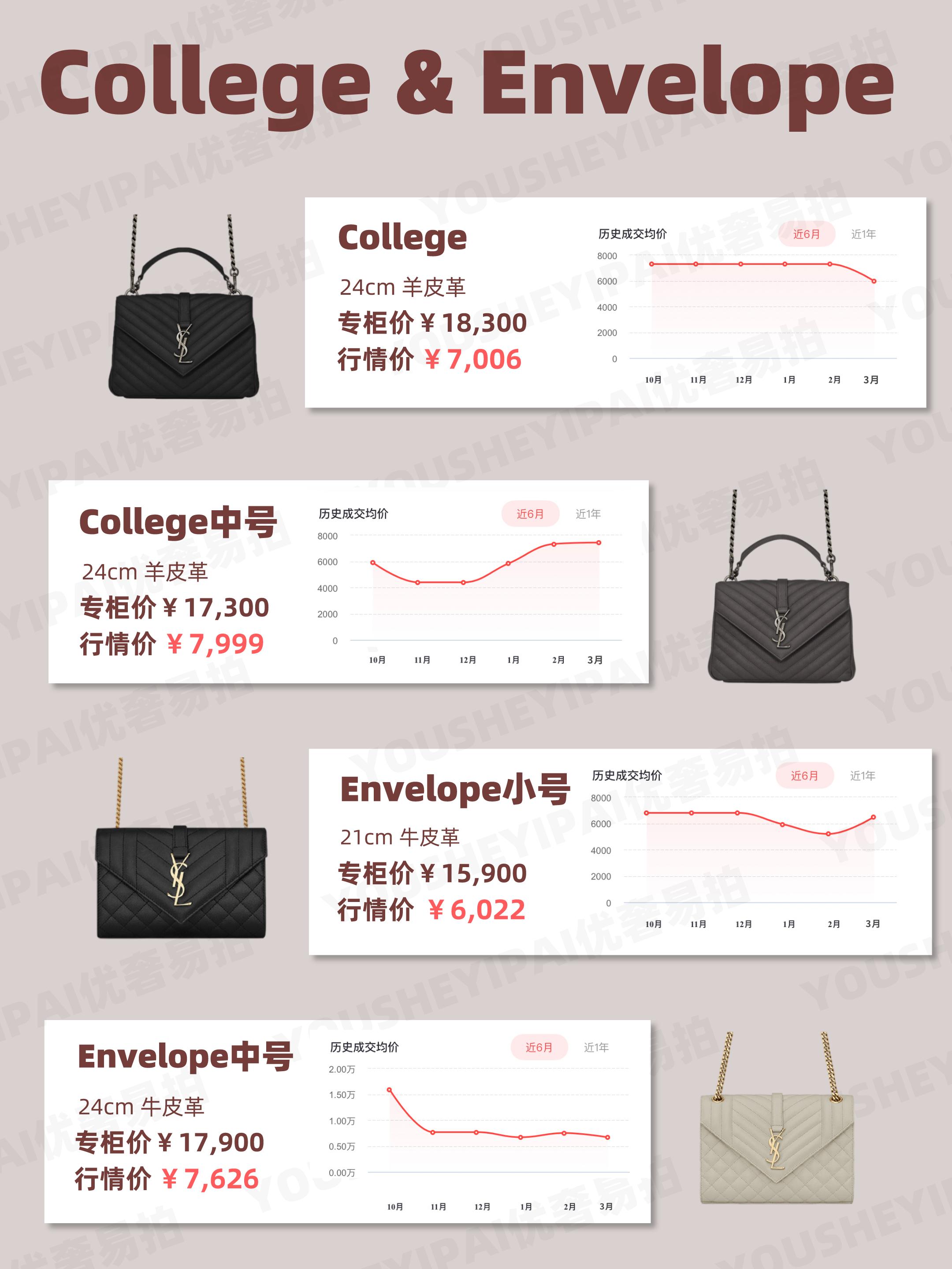 ysl包包二手中古,ysl二手奢侈品包包